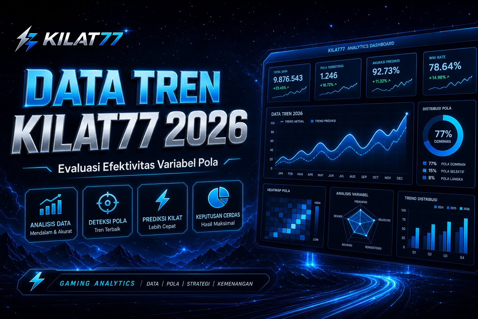 Kilat77 Live RTP - Gampang Cari Cuan Gampang JP